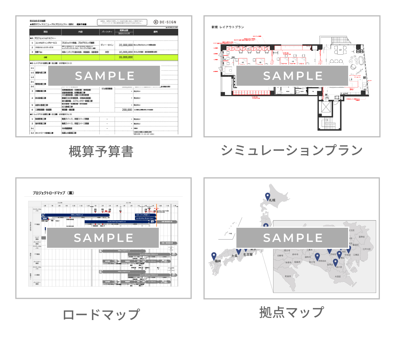 戦略企画・立案 概算予算書、シミュレーションプラン、ロードマップ、拠点マップ